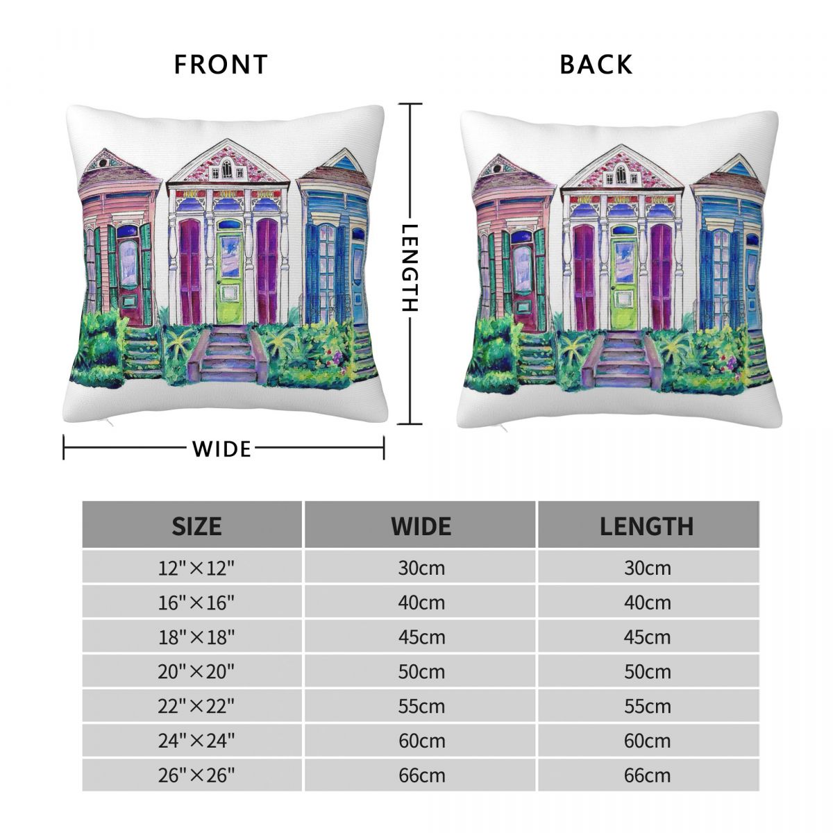 New Orleans Shotgun Houses vie - Home Decor New Orleans recensie en prijs