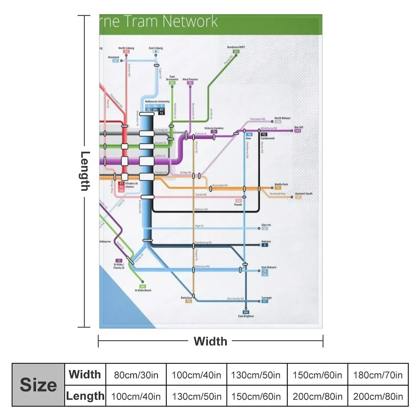 Melbourne Tramnetwerk Kaart De - Home Decor Melbourne recensie en prijs
